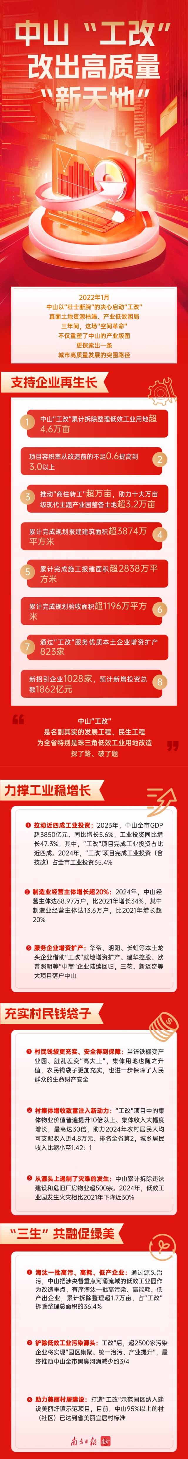 配图。  南方拍客 梁诗婷 供图